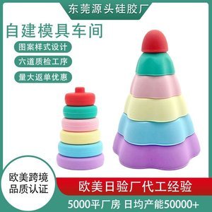 硅膠玩具怎么定制？硅膠玩具定制流程【行業(yè)百科】