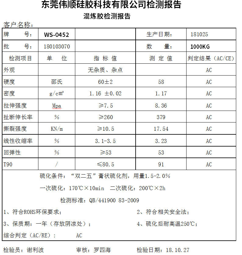 硅膠檢測報(bào)告有哪些？