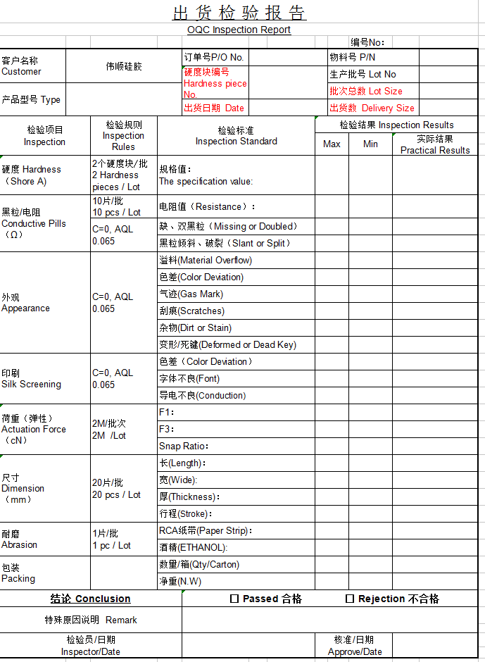 硅膠制品質(zhì)量檢測報(bào)告